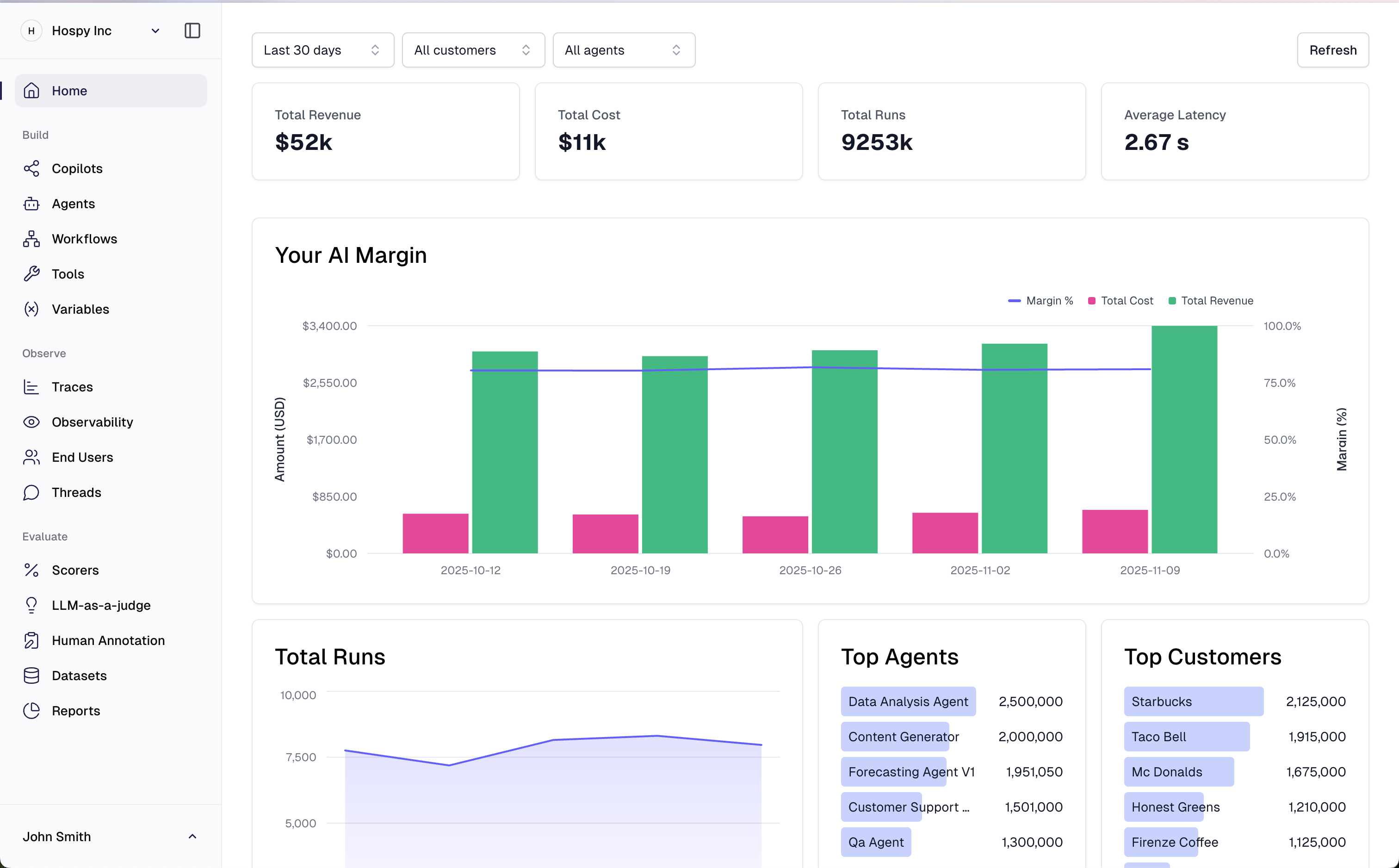 Sidenet Studio Interface